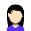 Category Thumbnail